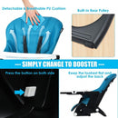 4 in 1 High Chair–Booster Seat with Adjustable Height and Recline-Navy