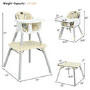 4 in 1 Baby Convertible Toddler Table Chair Set with PU Cushion-Beige