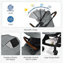 2-in-1 Convertible Aluminum Baby Stroller with Adjustable Canopy-Gray