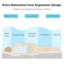 10 Inches Air Foam Pressure Relief Bed Mattress with Removable Soft Cover-Full Size