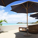 17 3-4" Round Umbrella Base Stand