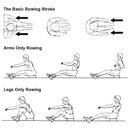 Adjustable Oxygen Resistance of Folding Magnetic Rowing