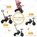4-In-1 Baby Tricycle Kids Stroller with Adjustable Push Handle-Pink