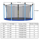 12Ft Replacement Weather-Resistant Trampoline Safety Enclosure Net